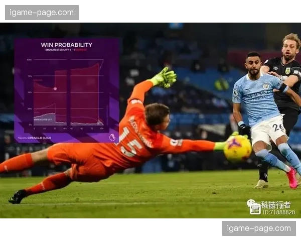 深度报道：英超3月全球转播收视数据出炉，比赛日间隔缩短并未影响收视总量